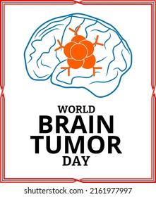 World Brain Tumor Day Banner Rectangle Stock Vector (Royalty Free ...