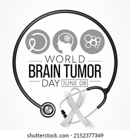 World Brain Tumor day is observed every year on June 8th. it is an overgrowth of cells in the brain that forms masses called tumors. They can disrupt the way body works. Vector illustration