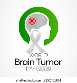 World Brain Tumor day is observed every year on June 8th. it is an overgrowth of cells in the brain that forms masses called tumors. They can disrupt the way body works. Vector illustration