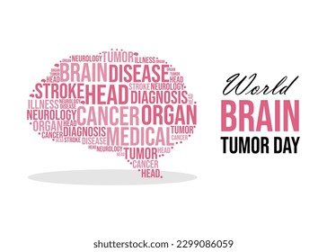 World brain tumor day typography