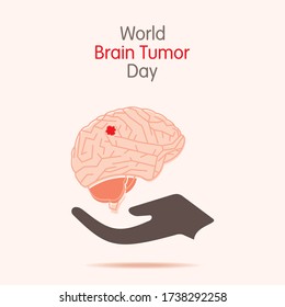 World Brain Tumor Day Vector Illustration. use for greeting card, poster and banner.