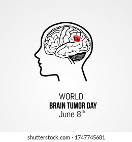 World Brain Tumor Day Vector Illustration