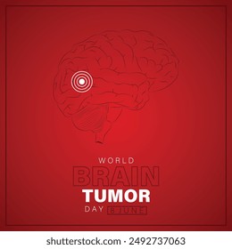 Diseño de Plantilla de póster del Vector del Día Mundial del Tumor Cerebral con arte de línea cerebral.