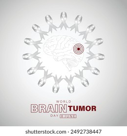 World brain tumor day vector poster template design with brain cancer awareness ribbon.