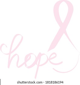 World Breast Cancer Day 2020