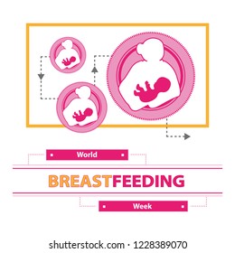 World Breastfeeding Week 1
