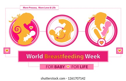 World Breastfeeding Week