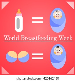 World Breastfeeding Week card