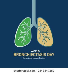 Cartel creativo del Día Mundial de la Bronquiectasia, Anuncio, publicación en redes sociales, postal, fondo, fondo, Plantilla, tarjeta de felicitaciones, Anuncio de Web, diseño de portada, etc.