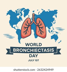 World bronchiectasis day on july 1st with lungs and world map illustration