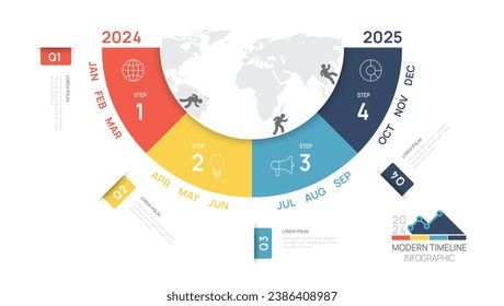 World Business 2024 step timeline infographic template. Modern milestone element diagram calendar and 4 quarter topics, vector infographics.