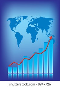 World business graph