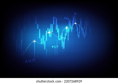 World business graph or chart stock market or forex trading graph in graphic concept suitable for financial investment or Economic trends business,graph candlestick,Abstract background.