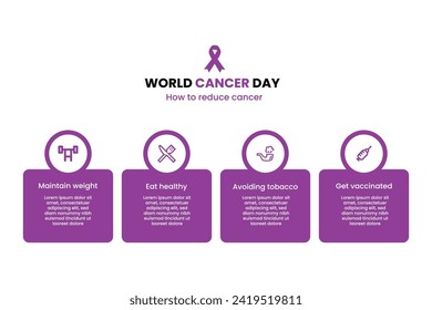  World Cancer Awareness four points infographic Template