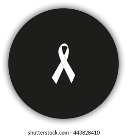World cancer day.