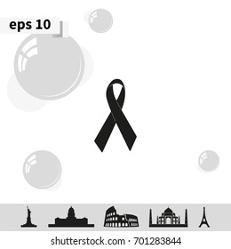 World cancer day.