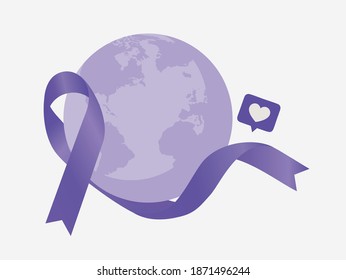 World cancer day Of 4 February