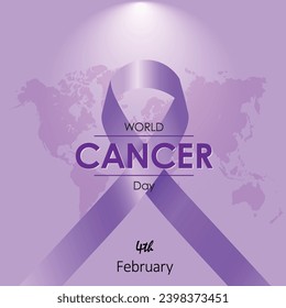 World Cancer Day aims to prevent millions of deaths each year by raising awareness about cancer, and pressing governments and individuals across the world to take action against the disease.