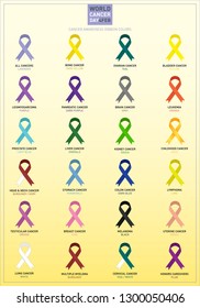 World Cancer Day concept. Cancer Awareness Ribbon Colors. Vector illustration