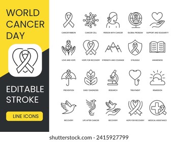 World Cancer Day line icons set in vector with editable stroke, Global Problem and Cancer Cell, Support and Solidarity, Person with Cancer and Ribbon, Struggle and Hope for Recovery, Awareness