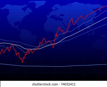 World capital market