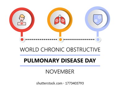 World Chronic Obstructive Pulmonary Disease Day or COPD is celebrated on the third Wednesday of November. Promotion health info-graphic banner, illustration for web. Lungs, doctor, shield icons.