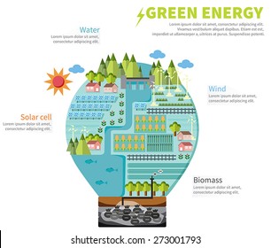 The world of clean renewable sustain energy infographic template design map layout city environment in light bulb shape, create by vector
