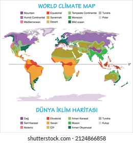 world climate map vector, dünya iklim tipleri haritası vektör