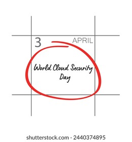 Día Mundial de la Seguridad en la Nube, 3 de abril.