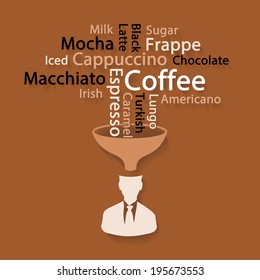 World coffee word cloud illustration