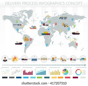 World concept of logistics cargo delivery shipping freight service infographics.