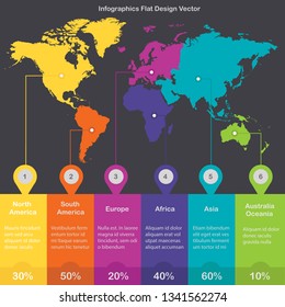 World continents Infographics colors vector