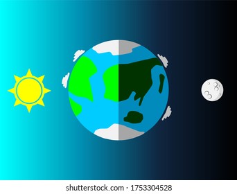 The world contrast with day and night by sun and moon is blue and black sky.