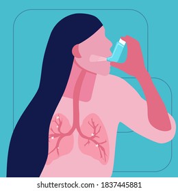 World COPD day.Chronic obstructive pulmonary disease concept.Asthmatic girl breathes with an inhaler.Lungs illness in trendy colors.Woman uses nebulizer against an allergic attack.Bronchial asthma