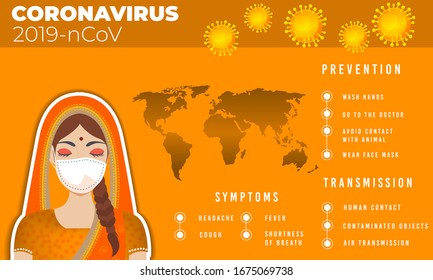 concepto de ataque del virus Corona mundial 2020. prevención, transmisión y síntomas. Concepto de lucha contra el virus, el peligro y las enfermedades de salud pública. Volante de afiches vectoriales en banner COVID -19 (2019-nCoV)
