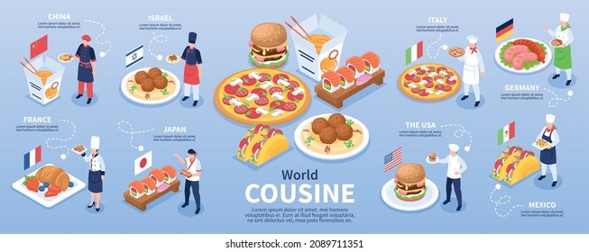 World cuisine isometric infographics representing dishes from germany mexico france japan china usa italy israel vector illustration