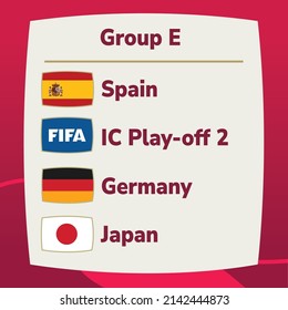 World Cup football championship 2022 groups vector