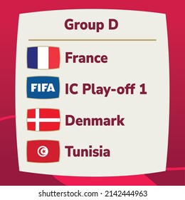 World Cup football championship 2022 groups vector