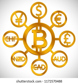 World currencies design creative concept with signs: dollar icon, bitcoin coin, euro sign, pend sterling symbol, Swiss frank etc. Isolated golden Coins icons idea, web currency banking vector 