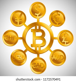 World currencies design creative concept with signs: dollar icon, bitcoin coin, euro sign, pend sterling symbol, Swiss frank etc. Isolated golden Coins icons idea, web currency banking vector 