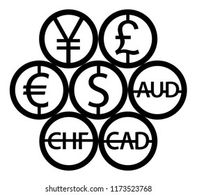 World currencies signs: dollar icon, euro sign, pend sterling symbol, Swiss frank etc. Isolated black flat icons design, web currency banking concept vector illustration