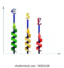 world currency colored swirl diagram