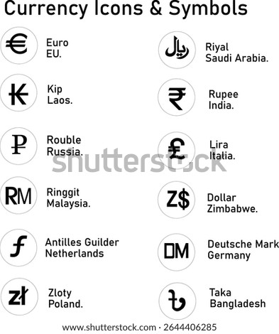 World Currency Icons and Symbols- 3