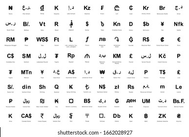 World currency symbol coins set: Tugrik, Metical, Yuan, Irani Dinar, Nuevo sol, Serbian Dinar, Shilling, Quetzal, Russian Ruble, Iranian Rial, New Israeli Shekel, Kip, Kina, Canada, Indian Rupe