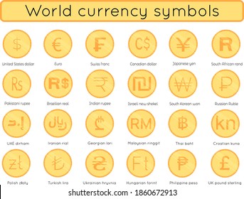 World currency symbols set collection. Coin icons with money signs of different world countries: US, Canada, Japan, South Africa, Malaysia, Brazil, India, Pakistan, Ukraine, Russia, Poland, Turkey etc