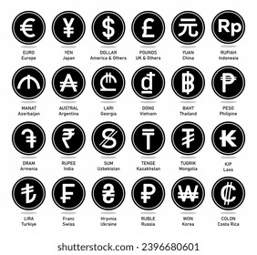 World currency symbols used in different countries, black flat currency icons on white background.