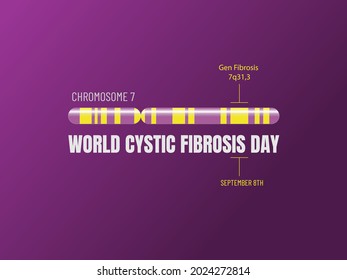 World cystic fibrosis day, chromosome 7, fibrosis gene.
september 8th