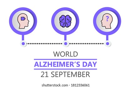 Der Alzheimer-Welttag findet am 21. September statt. Demenz-Emblem, Parkinson-Krankheit, Silhouette des Menschen, Gehirnsymbole werden gezeigt. Violett-Etikettenvektor für medizinische Ereignisse. 