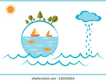 World day water. Globe floating on the water.