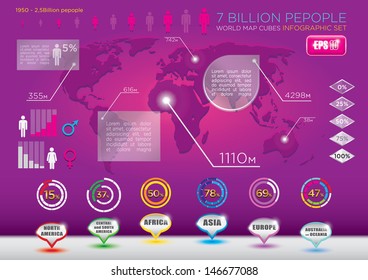 World Demographics Set Of Infographics Elements. World Map And Six Continents. 7 Billion People